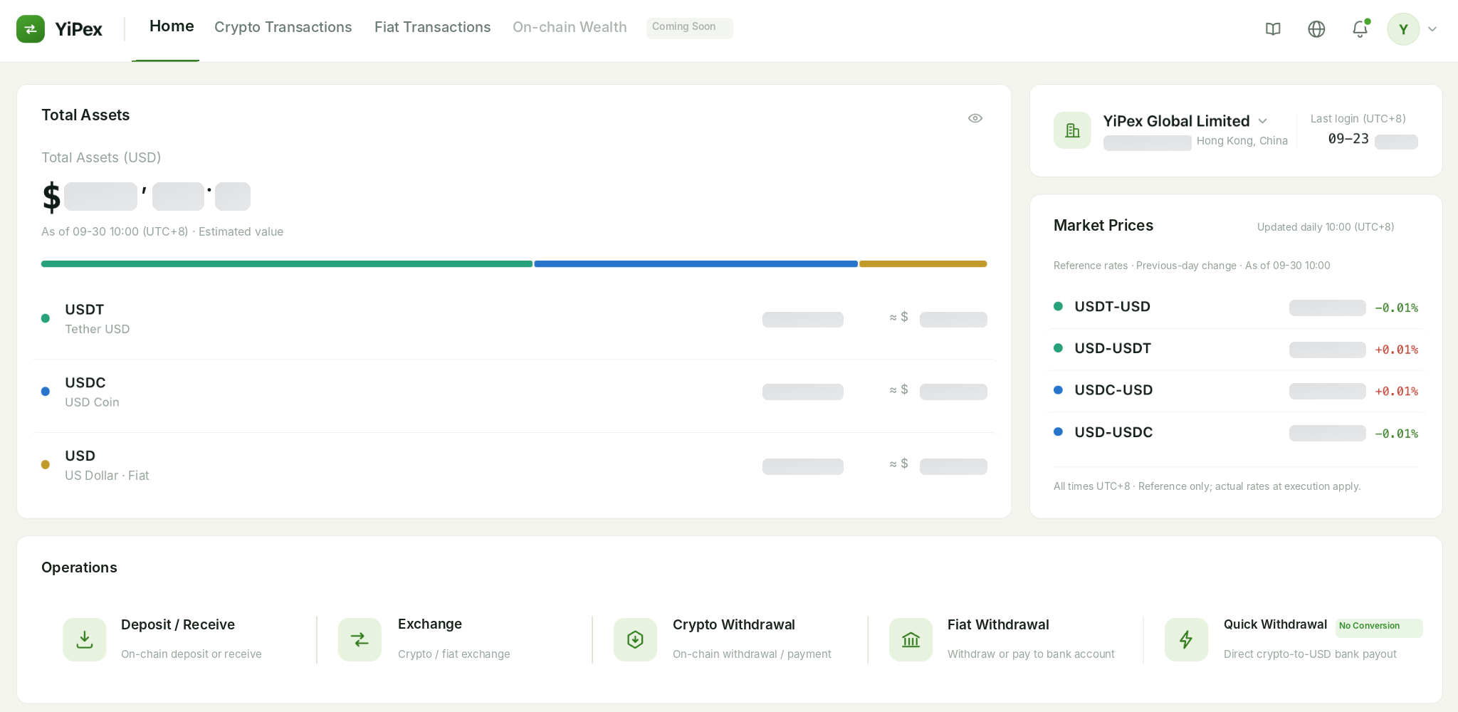 YiPex product interface (website version): asset overview, digital and fiat balances, market prices and operations entries. Amounts and account details are redacted, so no real figures are shown.