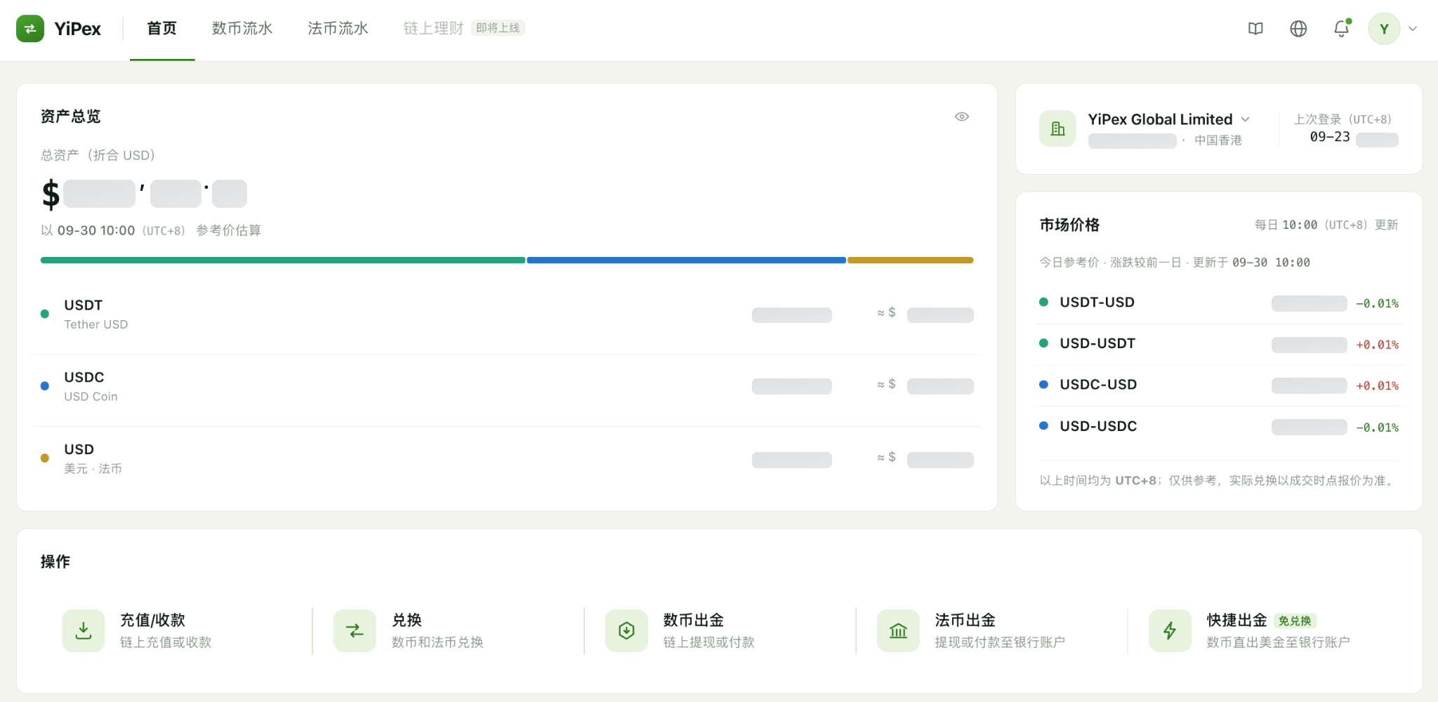 YiPex Business 真实产品界面